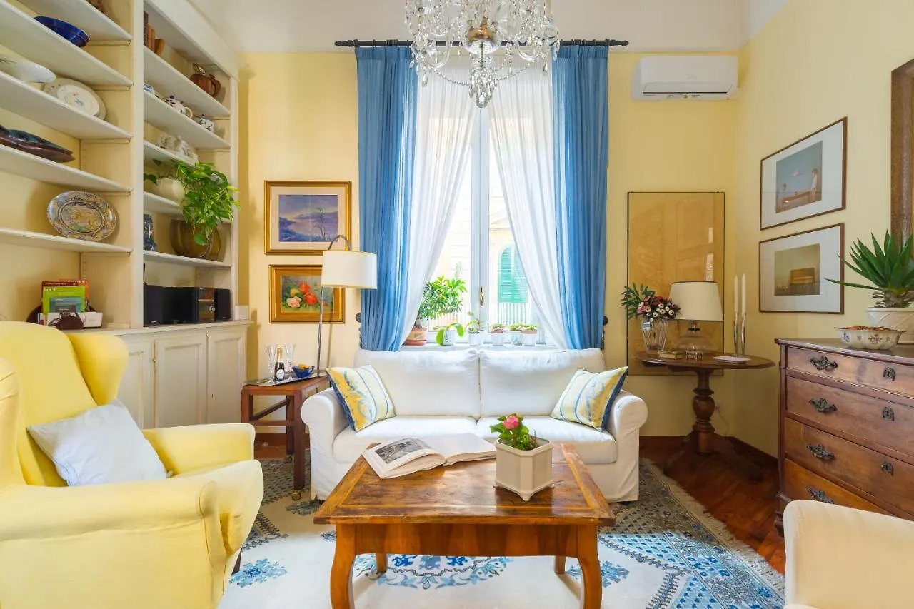 Casa Fiorita contacts